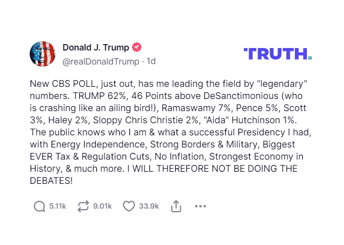 Donald Trump announced that he won't be doing any debates through a Truth post (@realDonaldTrump/Truth)