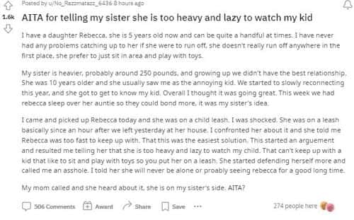 The post shared by the user ( ReddIt/