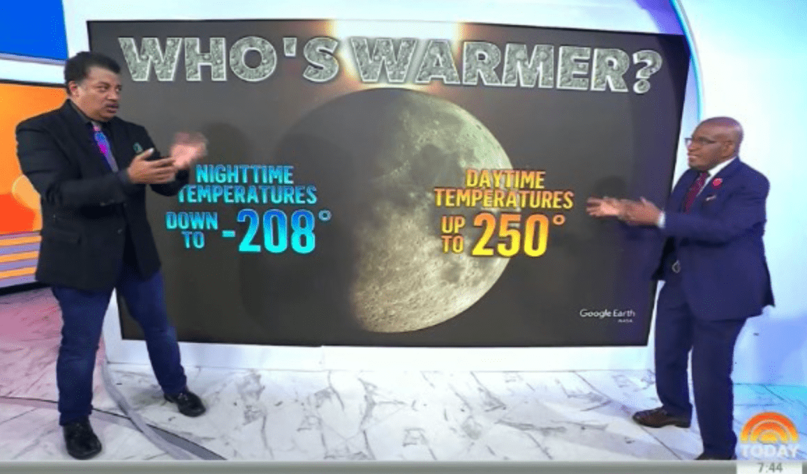 'Today' Al Roker teased Neil deGrasse Tyson during the 'Who's Warmer?' quiz (NBC)