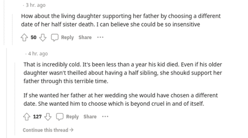 (Reddit post screengrab)