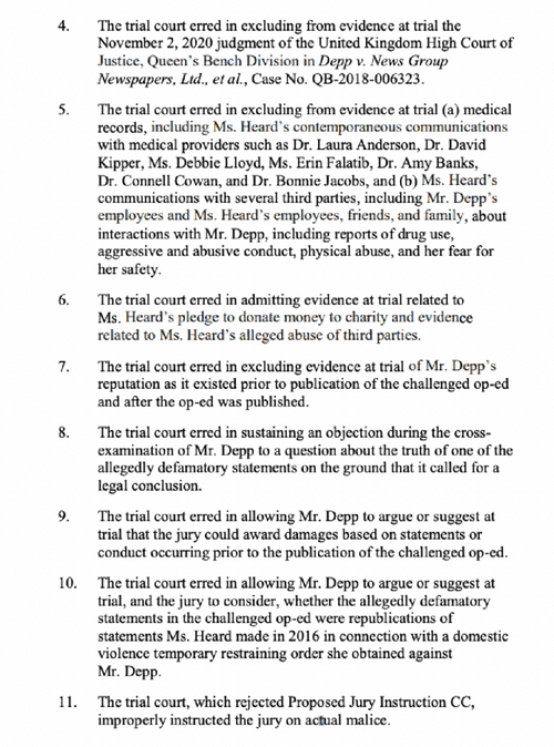 2) The 16-point appeal was filed by Amber Heard to content the original decision of the jury. (Fox News Digital)
