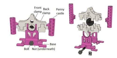 The design of Oreometer (GitHub.com)